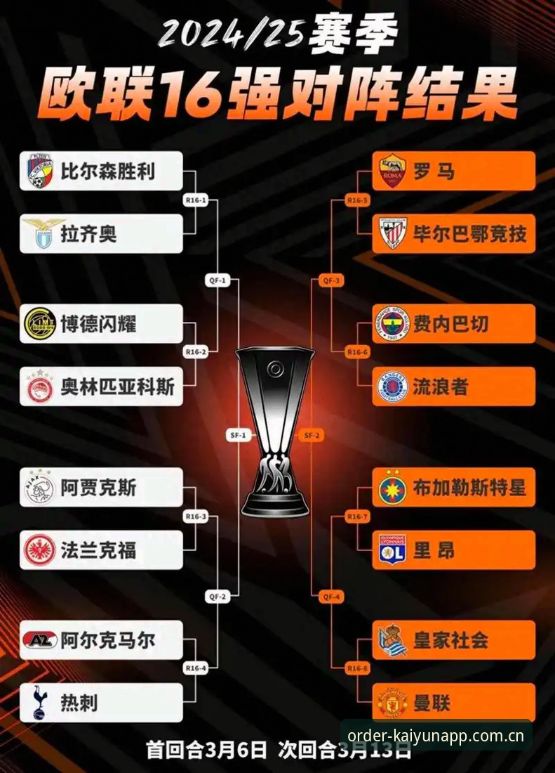 维拉欧联杯夺冠完整指南：从埃梅里战术到开云平台观赛体验全解析