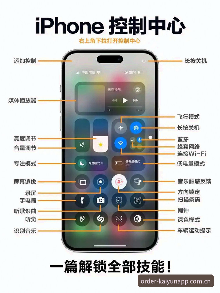 开云苹果版2026最新版本 开云苹果版2026最新版本使用教程:kaiyun手机平台全功能拆解